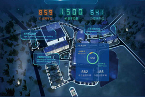 智慧校园解决方案